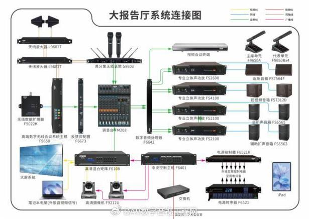 fensav泛思视听智能会议系统应用于湖北特种设备检验检测研究院|湖北